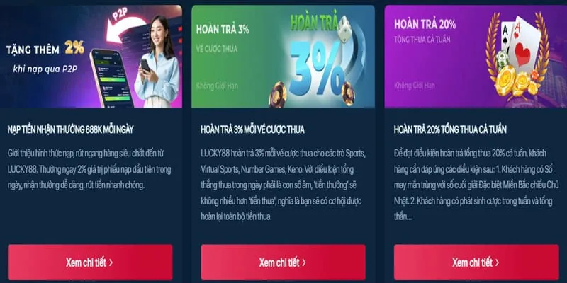 Hình ảnh minh họa quy trình nạp tiền
